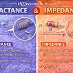 Difference Between Reactance and Impedance in AC Circuits