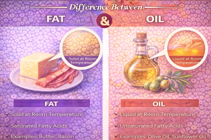 difference-between-fat-and-oil