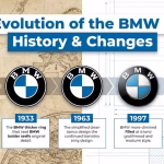 The Evolution of the BMW Logo: History & Changes