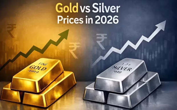 Gold and silver prices in India
